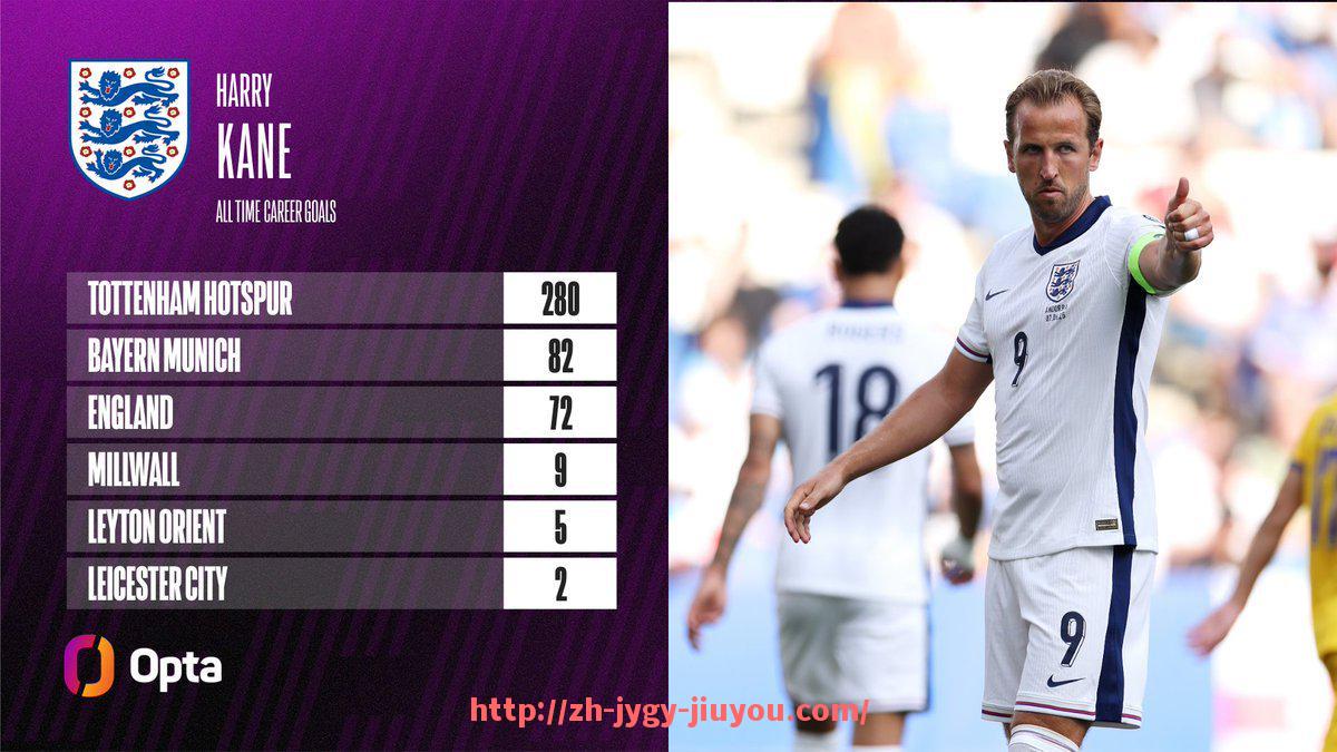 九游jiuyou-法甲进球数统计及球队得分效率分析